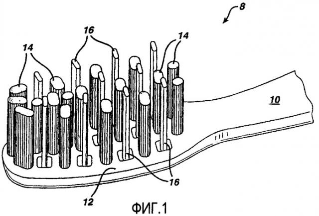 Зубная щетка (патент 2279841)