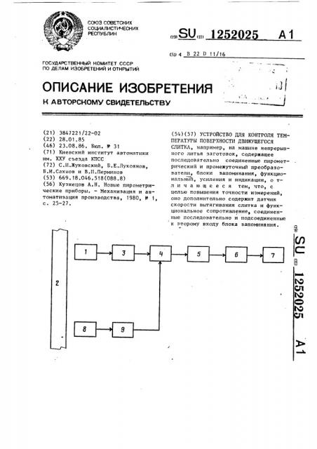 Устройство для контроля температуры поверхности движущегося слитка (патент 1252025)