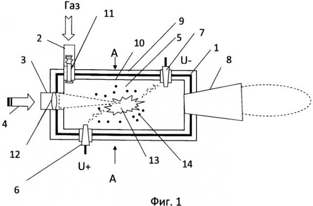 Газовый реактор (патент 2408418)