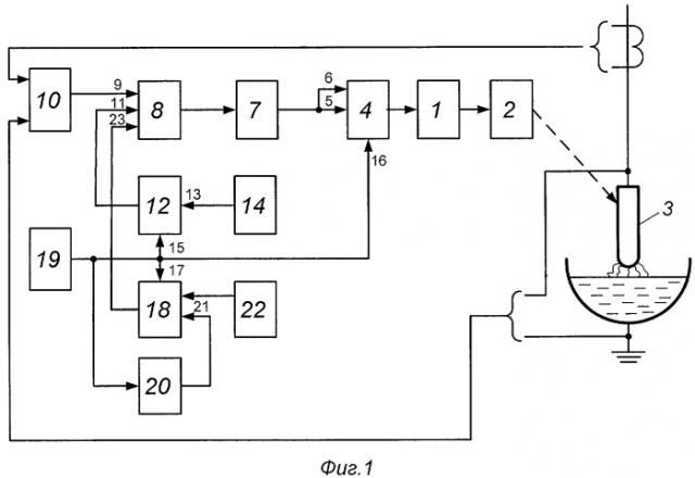 Регулятор мощности дуговой сталеплавильной печи (патент 2448165)