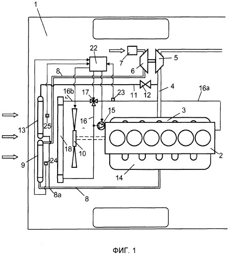 Устройство и способ для нагрева теплоносителя, циркулирующего в системе охлаждения (патент 2518764)