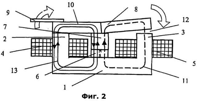 Бистабильный электромагнитный привод (патент 2547815)