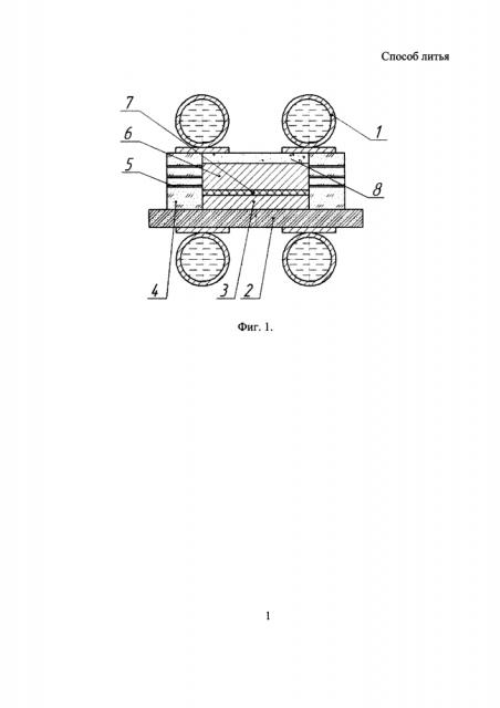 Способ литья (патент 2632500)
