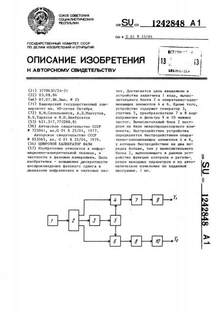 Цифровой калибратор фазы (патент 1242848)