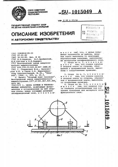 Опора котлов и теплообменных аппаратов (патент 1015049)