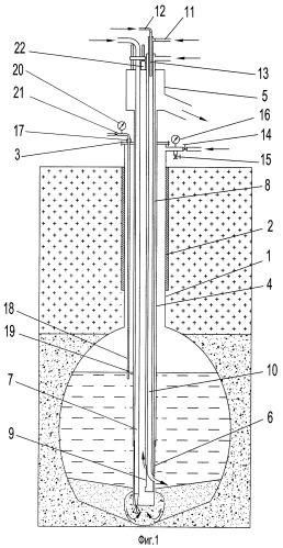 Устройство для создания подземного резервуара в многолетнемерзлых осадочных породах (патент 2413844)