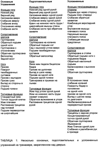 Комбинированный захват для тренажера (патент 2455044)