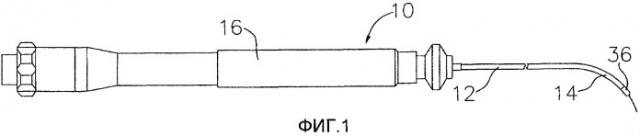Ручка управления с механизмом подачи устройства (патент 2474441)