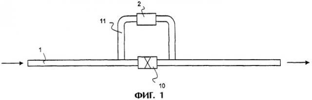 Способ определения расхода газовой смеси и газовый счетчик (патент 2283479)