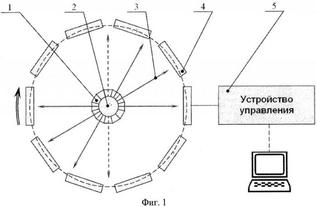 Оптико-механическое угломерное устройство поворотного типа с оптическим указателем на основе многозначной меры и фотоэлектронным регистратором (патент 2377498)
