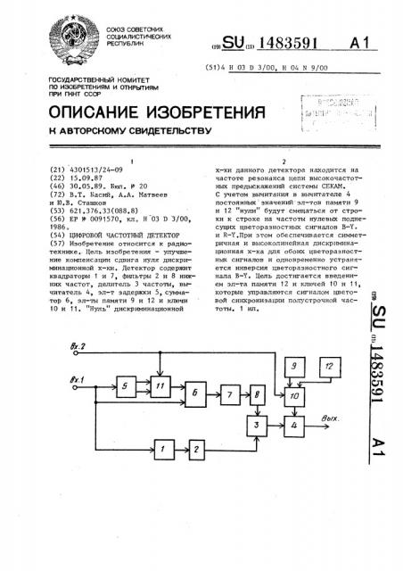 Цифровой частотный детектор (патент 1483591)