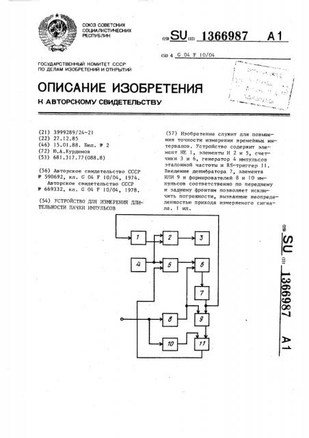 Устройство для измерения длительности пачки импульсов (патент 1366987)