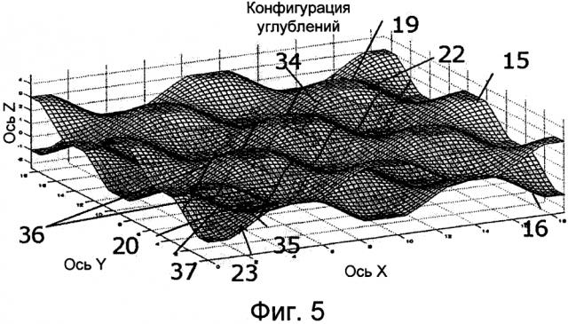 Пластинчатый теплообменник с прокладкой (патент 2626032)