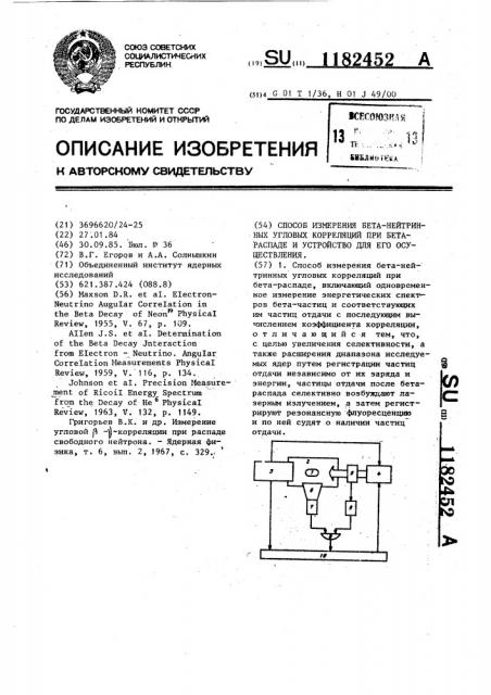 Способ измерения бета-нейтринных угловых корреляций при бета-распаде и устройство для его осуществления (патент 1182452)