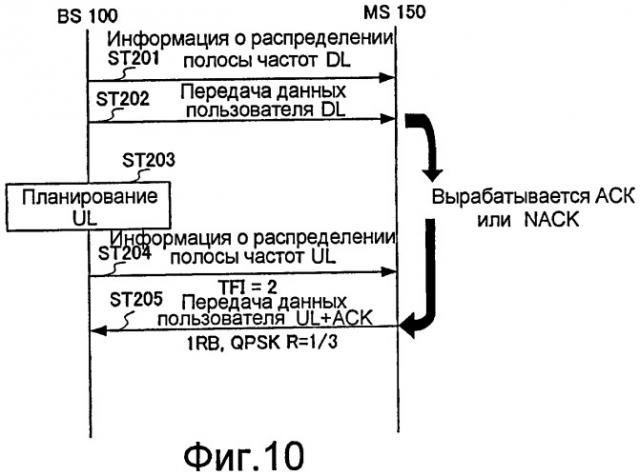 Радиопередающее устройство и способ радиопередачи (патент 2454807)