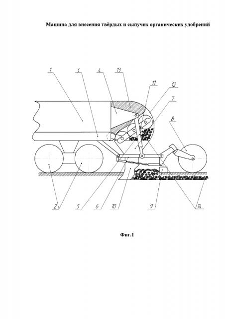 Машина для внесения твёрдых и сыпучих органических удобрений (патент 2634281)
