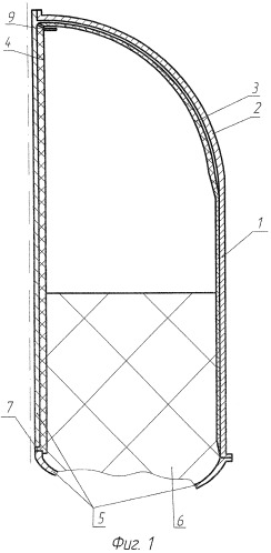 Способ изготовления заряда смесевого твердого ракетного топлива (патент 2451817)