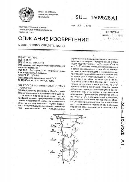 Способ изготовления гнутых профилей (патент 1609528)