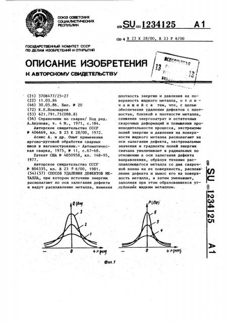 Способ удаления дефектов металла (патент 1234125)