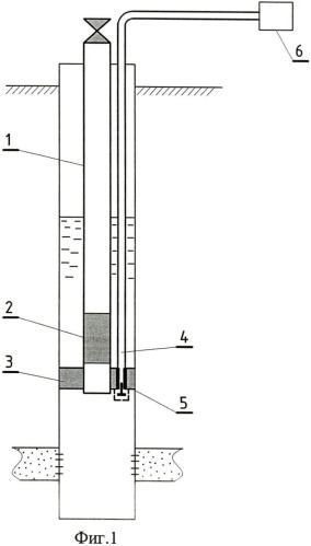 Способ очистки глубинного насоса и лифтовых труб от отложений (патент 2445449)