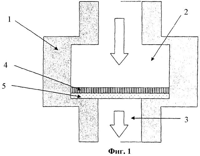 Способ получения анизотропных наноструктур путем фильтрации коллоидных растворов через пористые мембраны с одномерными каналами (патент 2424043)