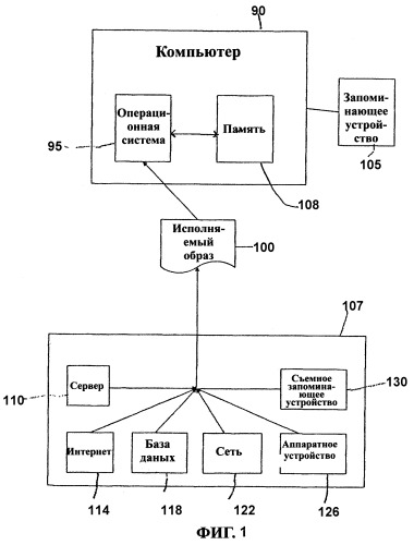 Система и способ проверки подлинности динамически подключаемых исполняемых образов (патент 2258252)