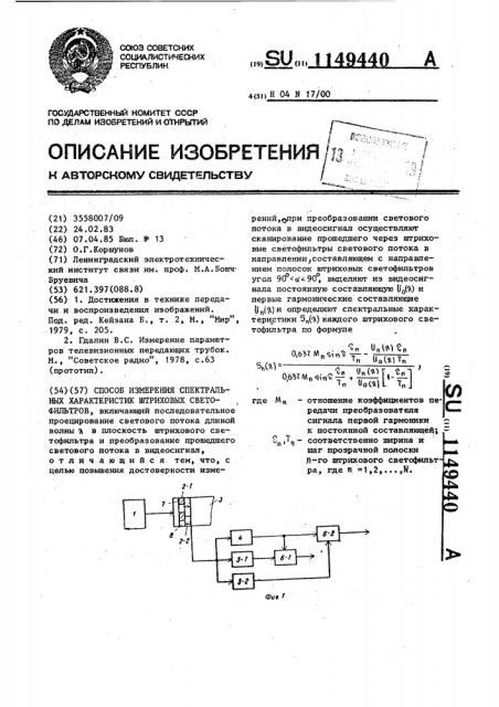 Способ измерения спектральных характеристик штриховых светофильтров (патент 1149440)