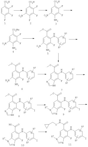 N3-алкилированные бензимидазольные производные в качестве ингибиторов мек (патент 2300528)
