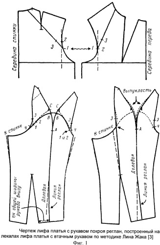 Способ проектирования конструкций изделий с рукавом покроя реглан (патент 2423898)