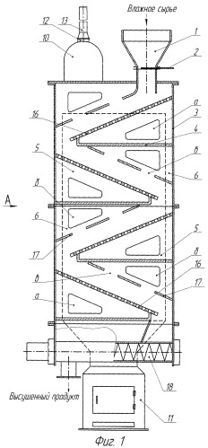 Сушилка для сушки измельченной древесины (патент 2422742)