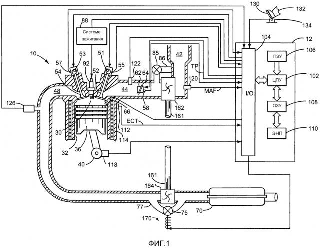 Система перепускной заслонки турбонагнетателя для двигателя (варианты) (патент 2654273)