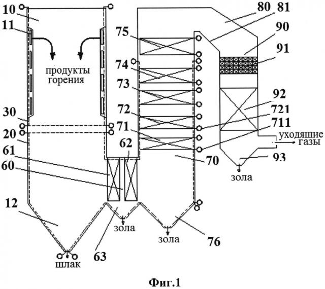 Прямоточный паровой котёл на твердом топливе с инвертной топочной камерой для паротурбинного энергоблока ультрасверхкритических параметров пара (патент 2601783)