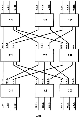 Трехкаскадная коммутационная система (патент 2359313)