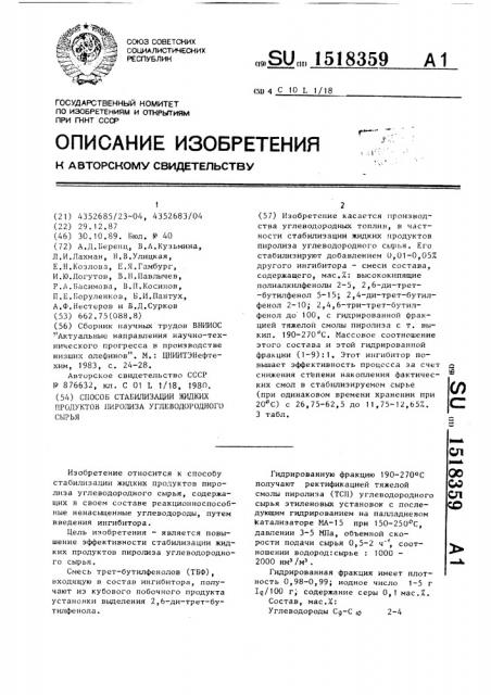 Способ стабилизации жидких продуктов пиролиза углеводородного сырья (патент 1518359)