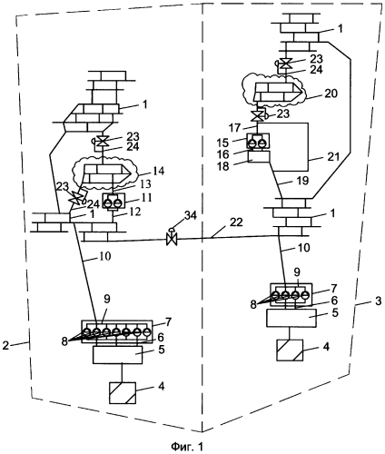 Зонированная система водоснабжения мегаполиса (патент 2592448)