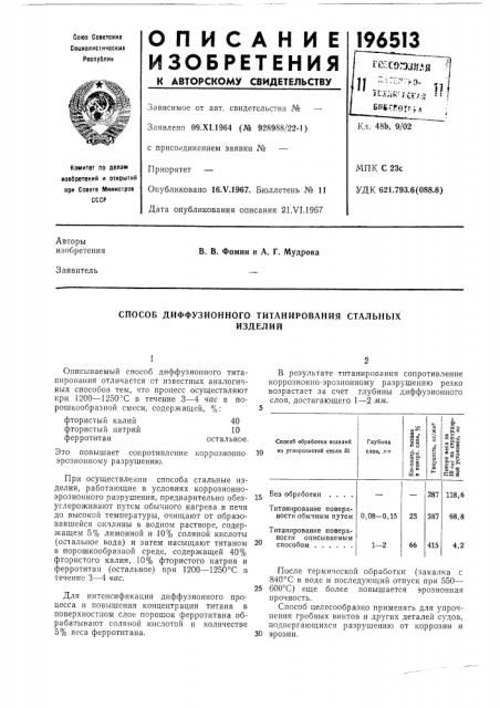 Способ диффузионного титанирования стальныхизделий (патент 196513)