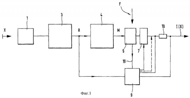 Трансмиттер и способ ввода в действие трансмиттера (патент 2280901)