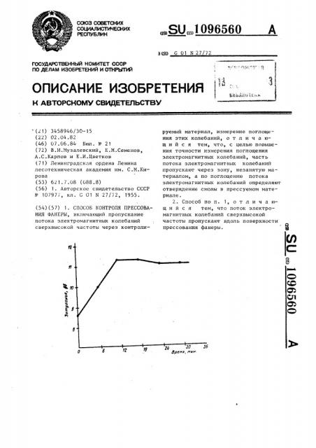 Способ контроля прессования фанеры (патент 1096560)