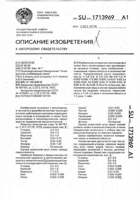 Термостойкий чугун (патент 1713969)