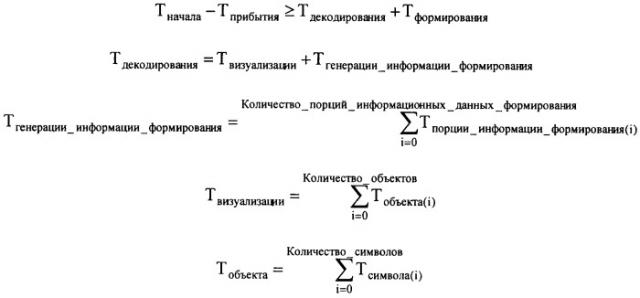 Информационный носитель данных, содержащий субтитры, и обрабатывающее устройство для него (патент 2470387)