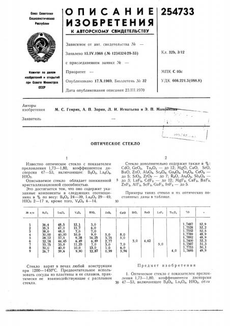 Оптическое стекло (патент 254733)