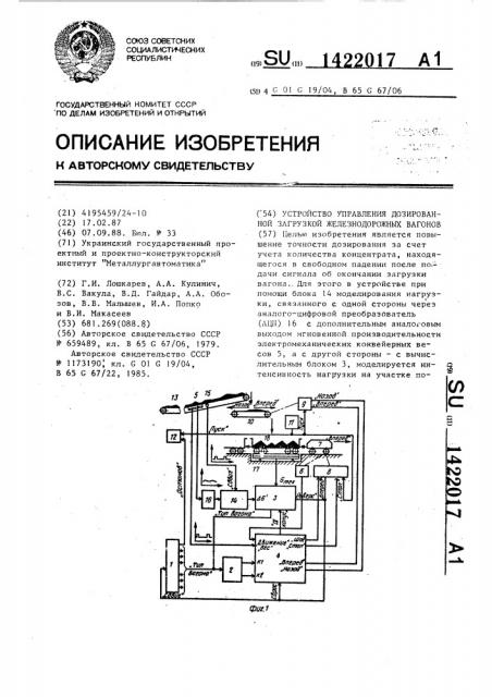 Устройство управления дозированной загрузкой железнодорожных вагонов (патент 1422017)