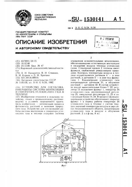 Устройство для согласования работы системы вентиляции и генератора углекислого газа в теплице (патент 1530141)