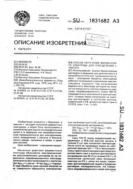Способ получения ферментного электрода для определения l- лактата (патент 1831682)