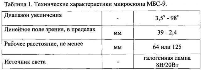 Способ очистки топливных смесей двигателей внутреннего сгорания автомобилей, в том числе бензиновых (патент 2637803)