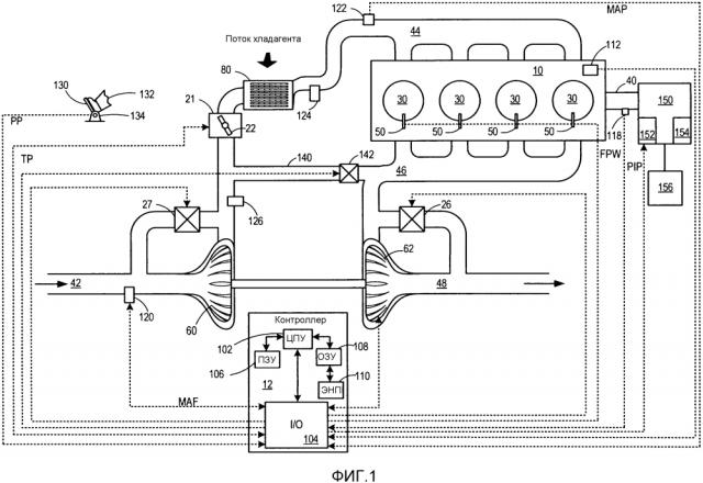 Способ осуществления множественного переключения с понижением передачи в системе двигателя (варианты) (патент 2598482)