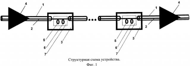 Устройство для увеличения пропускной способности волоконно-оптической линии передачи (патент 2483444)