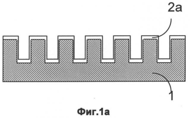 Композиция для нанесения металлического покрытия, содержащая подавляющий агент, для беспустотного заполнения субмикронных элементов поверхности (патент 2539895)