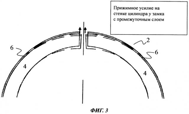 Поршневое кольцо, имеющее комбинированное покрытие (патент 2579537)