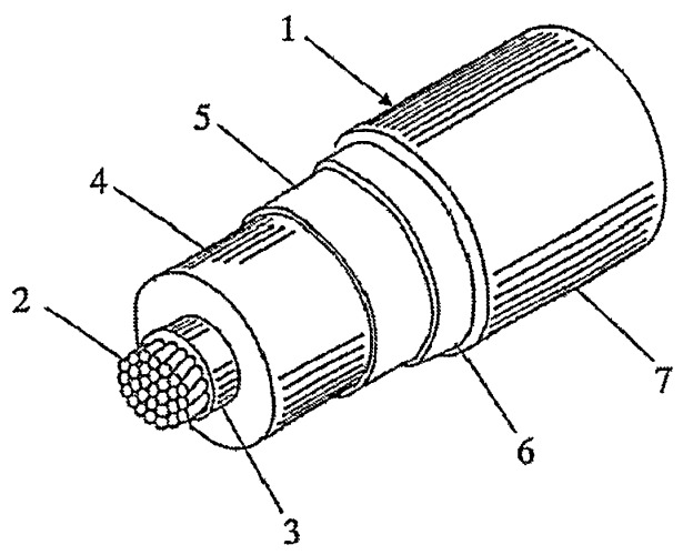 Силовой кабель (патент 2399105)